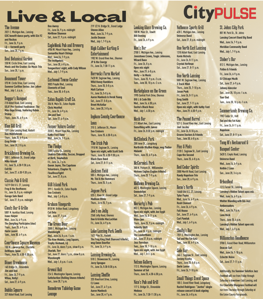 Live & Local 


The Avenue
2021 E. Michigan Ave., Lansing
GDC benefit dance party, with DJs YZ and Ruckus
Fri., June 26, 9 p.m.
Lij — farewell party
Sun., June 28, 7 p.m.


Beal Botanical Garden
330 W. Circle Drive, East Lansing
Music and the Graden: Go Music Trio
Sun., June 28, 1 p.m.


Beaumont Tower
375 W. Circle Drive, East Lansing
Summer Carillon Series: Jon Lehrer
Wed., July 1, 6 p.m.


Beggar’s Banquet
218 Abbot Road, East Lansing
SSJF Pre-Festival Fundraiser: The Max Gage Group, featuring Ruben Stump
Thurs., June 25, 6-9 p.m.


Blue Gill Grill
1591 Lake Lansing Road, Haslett
Don Middlebrook
Thurs., June 25, 6-9 p.m.
Greg Smith
Sun., June 28, 2-5 p.m.


BrickHaven Brewing Co.
200 E. Jefferson St., Grand Ledge
Mike Arnold
Fri., June 26, 6:30-9:30 p.m.
Exit 86
Sat., June 27, 6:30-9:30 p.m.


Classic Pub & Grill
16219 Old U.S. 27, Lansing
Frog & the Beeftones
Fri., June 26, 8 p.m.-midnight
Garage Sale Band
Sat., June 27, 8 p.m.-midnight


Cleats Bar & Grille
5801 N. Aurelius Road, Lansing
Isaac Harper
Wed., June 24, 6-9 p.m.
The Dangling Participles (duo)
Thurs., June 25, 6-9 p.m.
Darin Larner
Tues., June 30, 6-9 p.m.


Courthouse Square Museum
100 W. Lawrence Ave., Charlotte
DeWayne Spaw
Thurs., June 25, 6:30-8:30 p.m.

Dimes Brewhouse
145 Bridge St., Dimondale
Jim and Toni
Fri., June 26, 7-9 p.m.
Whoa, Nelly!
Sat., June 27, 6-9 p.m.


Dublin Square
327 Abbot Road, East Lansing
Ben Awrey
Fri., June 26, 9 p.m.-midnight
Matthew Shannon
Sat., June 27, 9 p.m.-midnight


EagleMonk Pub and Brewery
4906 W. Mount Hope Hwy., Lansing
Samantha Heart-Strings
Wed., June 24, 7-9 p.m.
The Instigators
Sun., June 28, 6-8 p.m.
Songwriters’ night, with Cody Wilson
Wed., July 1, 7-9 p.m.


Eastwood Towne Center
3003 Preyde Blvd., Lansing
Elements of Soul
Tues., June 30, 6-8 p.m.

Eaton Rapids Craft Co.
204 N. Main St., Eaton Rapids
Chris Muethel
Fri., June 26, 6-9 p.m.
Jim and Toni
Sat., June 27, 6-9 p.m. 


Fenner Nature Center
2020 E. Mount Hope Ave., Lansing
Kathy Ford Band
Wed., June 24, 7-9 p.m.


The Fledge
1300 Eureka St., Lansing
Shakira Chinchilla, Soccer, Dropped at Birth, Deadwitxh
Fri., June 26, 7 p.m.
Queen Jayne, The Capstone Volunteers, Chapter IV, FinalBossFight!
Sat., June 27, 8 p.m.


GAR Island Park
399 E. Hamlin St., Eaton Rapids
Sea Cruisers
Wed., July 1, 6-8 p.m.


Graham Vineyards
8920 W. Britton Road, Laingsburg
Cal Delo
Sat., June 27, 7 p.m.


The Green Door
2005 E. Michigan Ave., Lansing
Wavelength
Wed., June 24, 8 p.m.-1 a.m.
The New Models, Long Square, Trophy Husband, Lij
Fri., June 26, doors 7 p.m., show 8 p.m.
Jhariah, Torr
Sat., June 27, doors 7 p.m., show 8 p.m.
Wavelength
Wed., July 1, 8 p.m.-1 a.m.


Grewal Hall
224 S. Washington Square, Lansing
Satisfaction (Rolling Stones tribute)
Sun., June 28, 7 p.m.


Homebrew Tabletop Game Lounge
219 1/2 N. Bridge St., Grand Ledge
Steven Allen
Wed., June 24, 7-9 p.m.
Justin Deason
Wed., July 1, 7-9 p.m.


High Caliber Karting & Entertainment
1982 W. Grand River Ave., Okemos
JP & the Energy
Fri., June 26, 7:30-11 p.m.


Horrocks Farm Market
7420 W. Saginaw Hwy., Lansing
Wild Honey Ramblers
Thurs., June 25, 5-8 p.m.
Matt Carlson
Fri., June 26, 5-8 p.m.
Aaron Manbeck & Derek Young
Sat., June 27, 5-8 p.m.
Brent McKellar
Sun., June 28, 3-8 p.m.


Ingham County Courthouse lawn
315 S. Jefferson St., Mason
Sea Cruisers
Thurs., June 25, 6:30-8 p.m.


The Irish Pub
1910 W. Saginaw St., Lansing
Open mic night, with Scott Seth
Thurs., June 25, 6:30-9:30 p.m.
Black Barn Band
Sat., June 27, 8-11 p.m.


Jackson Field
505 E. Michigan Ave., Lansing
Mr. Tini & the Hummers
Thurs., June 25, 5 p.m.


Jaycee Park
525 E. River St., Grand Ledge
Madison Olivia
Thurs., June 25, 7 p.m.


Joe’s on Jolly
2360 Jolly Road, Okemos
Dan & Kristin MacLachlan
Fri., June 26, 6-9 p.m.


Lake Lansing Park South
1621 Pike St., Haslett
The Frog King (Neil Diamond tribute), wsg Gwen Doerfler
Fri., June 26, 6-9 p.m.

Lansing Brewing Co.
518 E. Shiawassee St., Lansing
Jerry Sprague
Fri., June 26, 5:30-8:30 p.m.


Lansing Shuffle
325 Riverfront Drive, Lansing
CJ Lowe
Sat., June 27, 4-7 p.m.
Aaron Manbeck
Sun., June 28, 4-7 p.m.


Looking Glass Brewing Co.
108 W. Main St., Dewitt
Bill Oeming
Fri., June 26, 6-9 p.m.


Mac’s Bar
2700 E. Michigan Ave., Lansing
Jonestown Crows, Tragic Johnsons, Wizard Bane
Fri., June 26, 8 p.m.
Open mic night
Mon., June 29, 6-8 p.m.
Unity — In Music
Thurs., June 25, 9 p.m.-2 a.m.
Tues., June 30, 10 p.m.-2 a.m.
 
Marketplace on the Green
1995 Central Park Drive, Okemos
BIG L & Code Blü
Wed., June 24, 6:30 p.m.
Serita’s Black Rose
Wed., July 1, 6:30 p.m.

Mash Bar
212 Albert Ave., East Lansing
Something with James
Fri., June 26, 8:30 p.m.-midnight

McClintock Park
208 Irene St., Laingsburg
Northside Rhythm Kings, wsg Parker Malaski
Thurs., June 25, 6-9 p.m.

McCormick Park
300 N. Putnam St., Williamston
Motown Eagles (Eagles tribute)
Thurs., June 25, 7-9 p.m.


Midtown Brewing Co.
402 S. Washington Square, Lansing
Gwendellyn
Sat., June 27, 7-9 p.m.

Moriarty’s Pub
802 E. Michigan Ave., Lansing
Open mic night, with Jen Sygit
Wed., June 24, 8-11 p.m.
Blues jam
Thurs., June 25, 9 p.m.-midnight
Velocity Shift
Fri., June 26, 8 p.m.-midnight
The Louderthans
Sat., June 27, 8 p.m.-midnight
Jazz Tuesdays
Tues., June 30, 7-10 p.m.
Open mic night, with Jen Sygit
Wed., July 1, 8-11 p.m.


Nelson Gallery
113 S. Washington Square, Lansing 
Summer of Sol
Thurs., June 25, 4:30-6:30 p.m.


Nico’s Pub and Grill
117 S. Bridge St., Dimondale
Medusa
Fri., June 26, 7:30-11:30 p.m.


Nuthouse Sports Grill
420 E. Michigan Ave., Lansing
Universe Band
Sat., June 27, 8 p.m.-midnight


One North East Lansing
1310 Abbot Road, East Lansing
Kevin Nichols
Fri., June 26, 8-11 p.m.
Crystal Hoffman
Sat., June 27, 8-11 p.m.


One North Lansing
5001 W. Saginaw Hwy., Lansing
3 Track Mind
Thurs., June 25, 7-10 p.m.
Jason Peek
Fri., June 26, 8-11 p.m.
Greg Smith
Sat., June 27, 7-11 p.m.
Open mic night, with Kathy Ford
Mon., June 29, 6:30-9 p.m.

The Peanut Barrel
521 E. Grand River Ave., East Lansing
Joel Jacobs
Fri., June 26, 8-10 p.m.
Groove Doctors & Friends
Tues., June 30, 6-8 p.m.


Pins & Pints
2120 E. Saginaw St., East Lansing
Capo the Second
Thurs., June 25, 6-8 p.m.


Red Cedar Spirits
2000 Merritt Road, East Lansing
Randy Napoleon Trio
Sun., June 28, 6-9 p.m.


Reno’s North
16460 Old U.S. 27, Lansing
Tyler Payne
Wed., June 24, 6-9 p.m.
Rush Clement
Fri., June 26, 6-9 p.m.
Full House
Sat., June 27, 6-9 p.m.
Carl Pawluk
Wed., July 1, 6-9 p.m.


Sholty’s Bar
1821 S. Washington Ave., Lansing
Tad and the Fat Katz
Tues., June 30, 6-9 p.m.


Side Bar
246 E. Saginaw St., East Lansing
Jeremy Kratky
Thurs., June 25, 5-8 p.m.
Darin Larner
Fri., June 26, 7-10 p.m.


Small Things Event Space
105 E. Grand River Road, Laingsburg
Rachel Rodriguez: “Juntos” single release concert & book signing
Fri., June 26, 6-8 p.m.


St. Johns City Park
801 W. Park St., St. Johns
Lansing Concert Band Big Band
Wed., June 24, 7-9 p.m.
Meridian Community Band
Wed., July 1, 7-9 p.m.


Stober’s Bar
812 E. Michigan Ave., Lansing
Patino & Friends
Fri., June 26, 6-9 p.m.
DJ Chicago Muzik
Sat., June 27, 6-9 p.m.
Johnny Aimcrier
Sun., June 28, 10 p.m.-1 a.m.
Your Dad
Tues., June 30, 10 p.m.-1 a.m.


Summerlands Brewing Co.
1957 Cedar St., Holt
Tad and the Fat Katz
Fri., June 26, 8-11 p.m.
Napoleon
Sat., June 27, 8-11 p.m.


Tony M’s Restaurant & Banquet Center
3420 S. Creyts Road, Lansing
Universe Band
Wed., June 24, 6-9 p.m.
Nothin 2 Lose
Sun., June 28, 3-6 p.m.


UrbanBeat
1213 Turner St., Lansing
Lansing’s Hidden Talent open mic
Wed., June 24, 6-9 p.m. 
Walter Blanding with his Jazz Ambassadors
Wed., June 24, 9 p.m.
Lava Rock
Thurs., June 25, 6 p.m.
Lansing’s Hidden Talent open mic
Wed., July 1, 6-9 p.m. 


Williamston Roadhouse
3700 E. Grand River Road, Williamston
Deacon Earl
Wed., June 24, 7-10 p.m.
Eclectic Noise
Sat., June 27, 7-11 p.m.

Additionally, the Summer Solstice Jazz Festival will run from Friday through Saturday in downtown East Lansing, and the Charlotte Bluegrass Festival will run from Thursday through Saturday at the Eaton County Fairgrounds.




